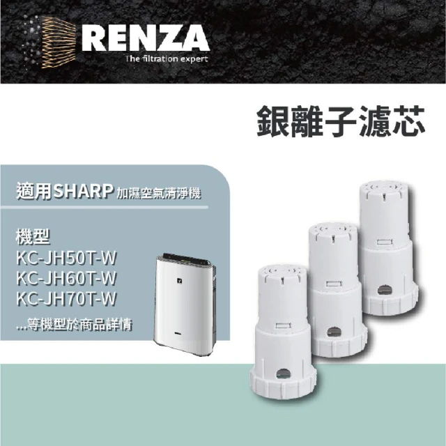 RENZA 適用Sharp 夏普 替換 FZ-AG70T FZ-AG01K1 加濕空氣清淨機(銀離子濾芯 濾網 3入組)