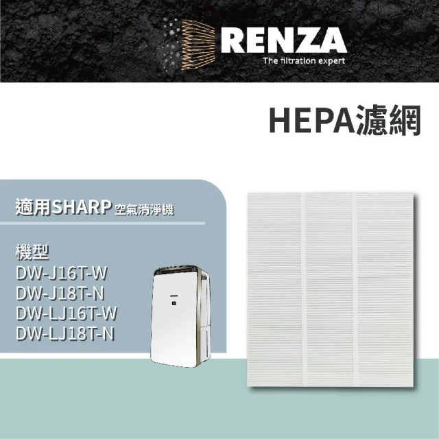 【RENZA】適用Sharp 夏普 DW-J16T-W J18T-N LJ16T LJ18T 空氣清淨除濕機(HEPA濾網 濾芯)