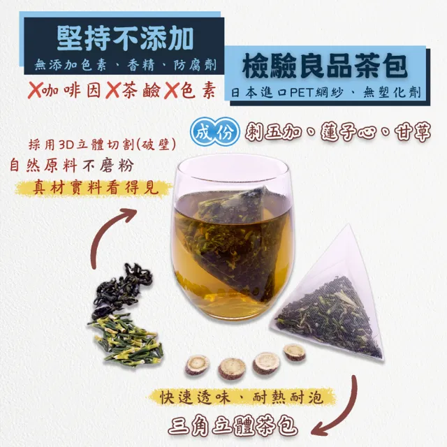 【蔘大王】退火蓮子心茶包X4組（6gX10入/組）(長效期版 特加刺五加滋補強身 清涼解渴 降火氣首選 可冷泡)