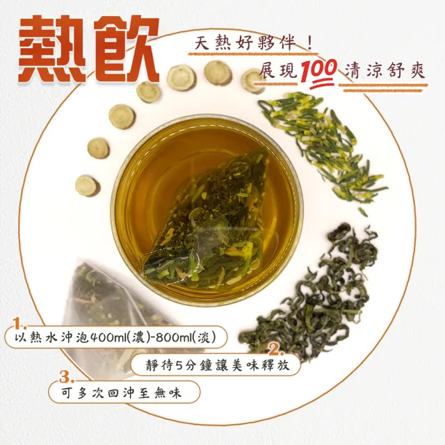 【蔘大王】退火蓮子心茶包X8組（6gX10入/組）(長效期版 特加刺五加滋補強身 清涼解渴 降火氣首選 可冷泡)