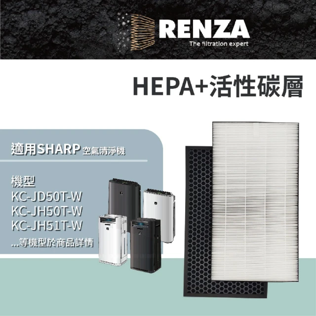 【RENZA】適用Sharp 夏普 KC-JD50T JH50T JH51T J50 H50 KI-GS50 LS50 E50 空氣清淨機(HEPA+活性碳濾網)