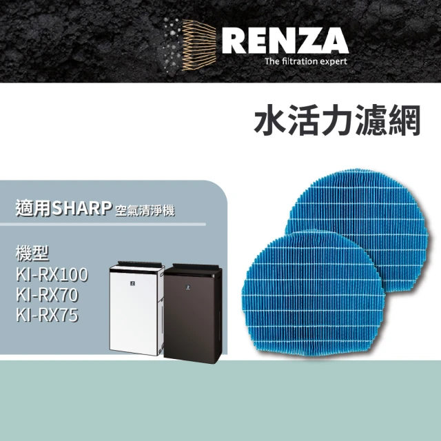【RENZA】適用 Sharp 夏普 KI-RX100 KI-RX70 KI-RX75 空氣清淨機 FZ-L75MF(水活力 濾網 濾芯 濾心)