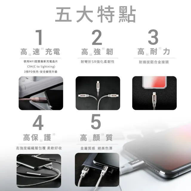 【PX 大通-】iPhoneMFi認證25公分兩年保固灰色UCL-0.25G蘋果手機線平板PD充電線(TypeC USB-C Lightning)
