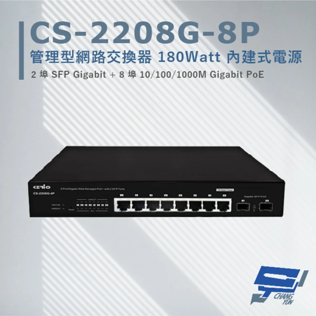 CHANG YUN 昌運 HDMI2-0402ARC 4x2