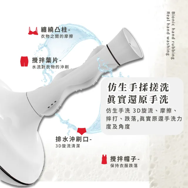 【扭力洗淨】大功率便攜渦輪洗衣器(USB 清洗器 洗衣機 蔬菜 水果機 氣泡機 洗碗機 內衣 內褲 襪子 宿舍)
