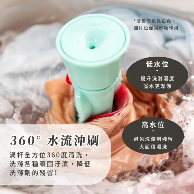 【扭力洗淨】大功率便攜渦輪洗衣器(USB 清洗器 洗衣機 蔬菜 水果機 氣泡機 洗碗機 內衣 內褲 襪子 宿舍)