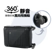 【eminent 萬國通路】20吋 S1130布箱 商務箱 高密度防潑水行李箱(輕巧耐磨、可登機)