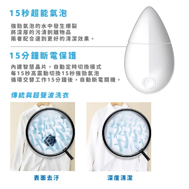 【旅行神器】USB便攜超聲波氣泡清洗器(清潔機 清洗機 洗菜機 洗碗機 洗衣機 內衣 內褲 刷具清潔)