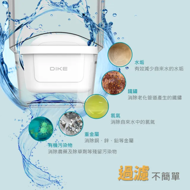 【DIKE】HCE100 3L濾淨瞬熱式飲水機 專用通用濾芯-3入組(HCE101)