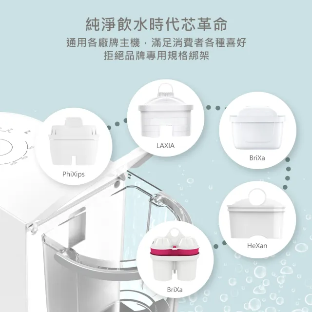 【DIKE】HCE100 3L濾淨瞬熱式飲水機 專用通用濾芯-3入組(HCE101WT-1)