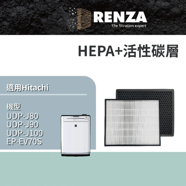 RENZA 適用Hitachi 日立 UDP-J80 UDP-J90 UDP-J100 EP-EV70S 空氣清淨機(HEPA濾網+活性碳濾網 濾芯)