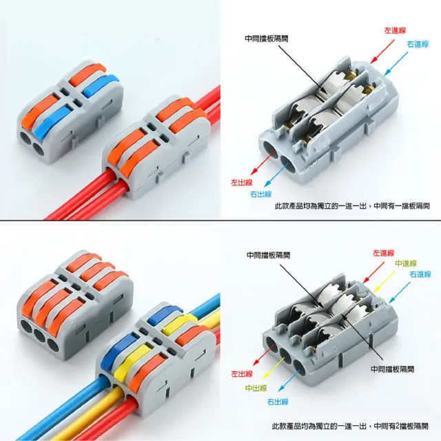 【青禾坊】拼接式 2進2出 S22C/S22R 快速接頭-20入(接線端子/快接端子/電火布/絕緣膠帶/快速配線)