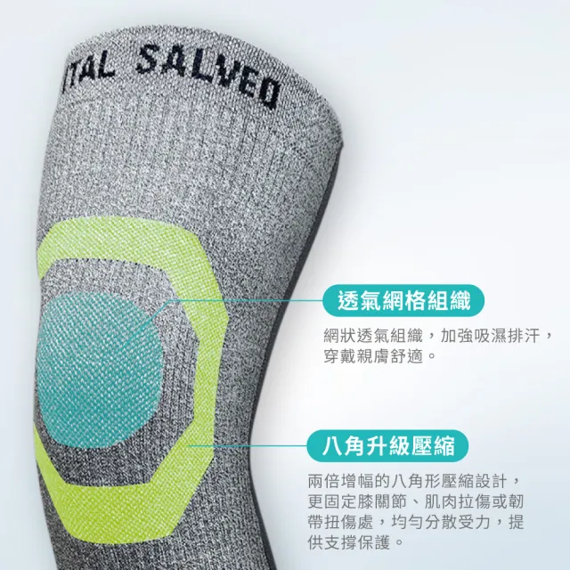 【Vital Salveo 紗比優】雙層鍺紗升級護膝一雙入(遠紅外線運動護膝套-台灣製造)