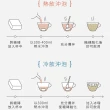 【糖鼎】冰糖茶磚-百香果寒天x1包(30g x7顆/包)