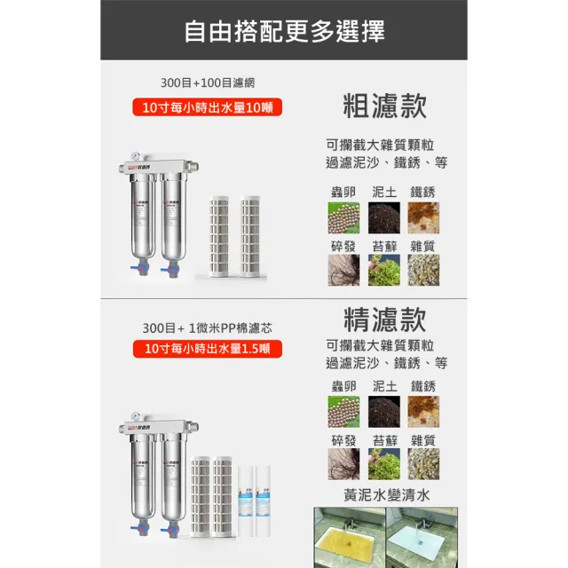 【諾必行】家用自來水全屋過濾器-20寸(水塔泥沙過濾/不銹鋼/濾水器)
