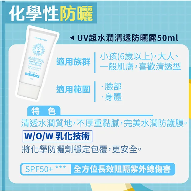 【古寶無患子】UV超水潤清透防曬露SPF50+★★★ 50ml(臉部、身體適用)