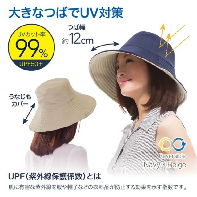 【台隆手創館】日本Needs Labo 雙面使用防曬帽 遮陽帽(藍色/黑色)