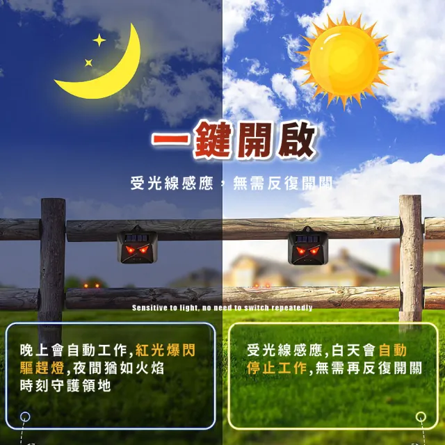 【黑夜守衛】鷹眼太陽能紅外線動物驅逐器(還你寧靜 動物驅趕器 驅鼠器 驅鳥器 驅狗 驅鼠 防護兒童)