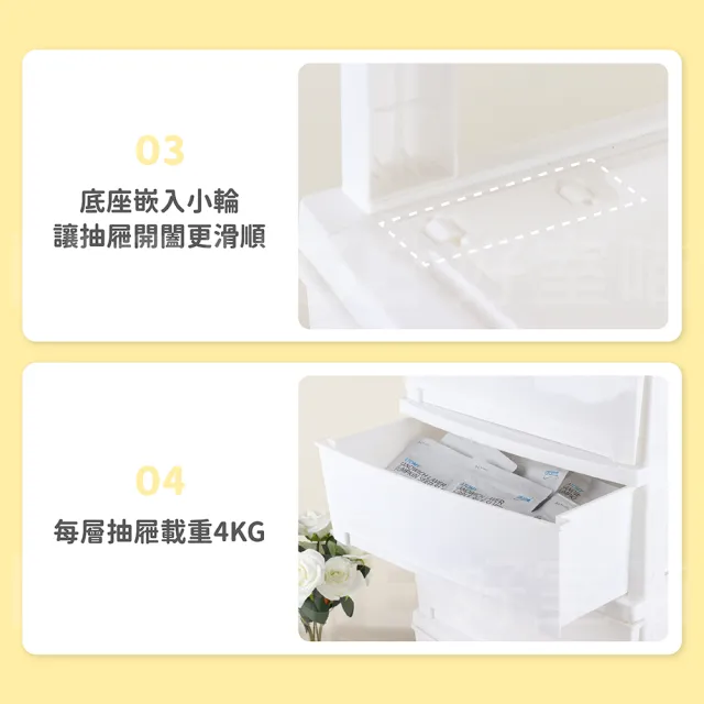 【HOUSE 好室喵】KD-大白熊超大120公升四層櫃-附小輪 木天板(五層櫃、組裝、收納、玩具收納)