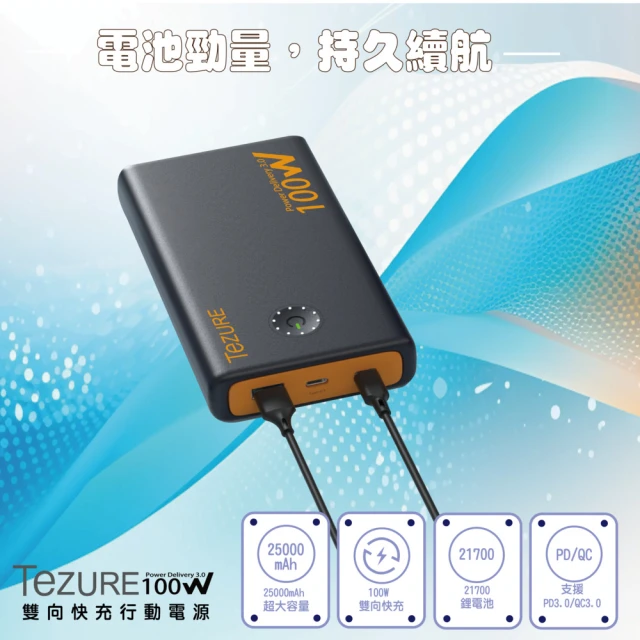 TeZURE 25000mAh 120W輸出 2C1A 3孔輸出 PD/QC3.0 雙向快充行動電源(筆電/手機/mac/平板等多裝置都可充)