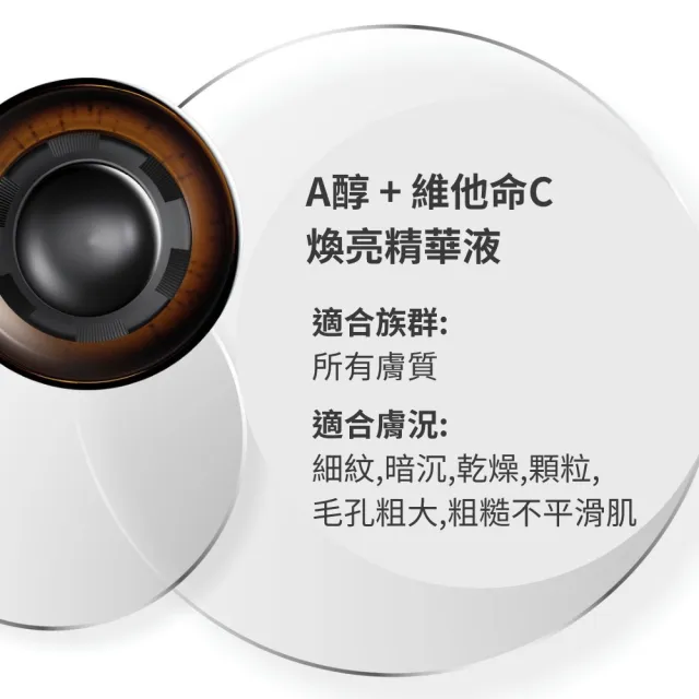 【REVOX B77 瑞博士】A醇+維他命C煥亮精華液*2入組(早C晚A 2合一)