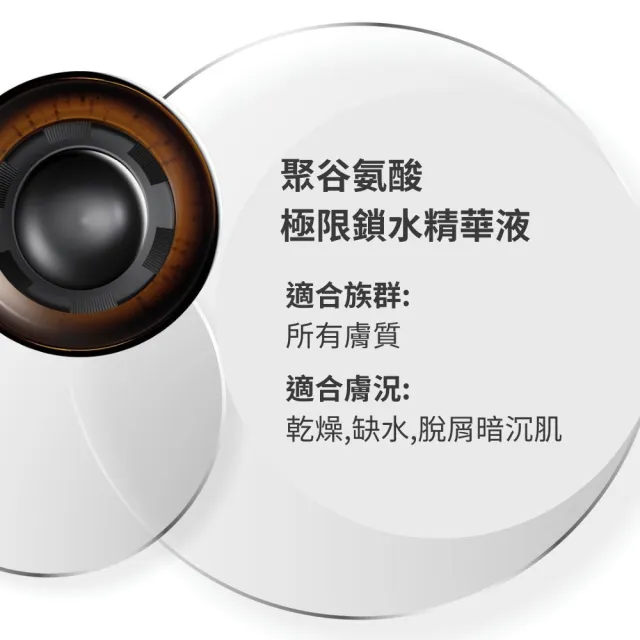 即期品【REVOX B77 瑞博士】聚谷氨酸極限鎖水精華液30ml*2入  效期:2026.7(NO.1醫美精華液)