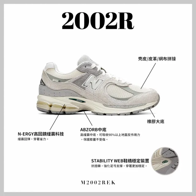 【NEW BALANCE】NB 復古鞋/運動鞋_男鞋/女鞋_米灰色_M2002REK-D_M2002REL-D