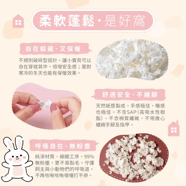 【Minifeet】小動物舒適紙棉《破碎型》片狀紙棉墊料(小動物砂 紙砂 墊料 紙棉墊料)