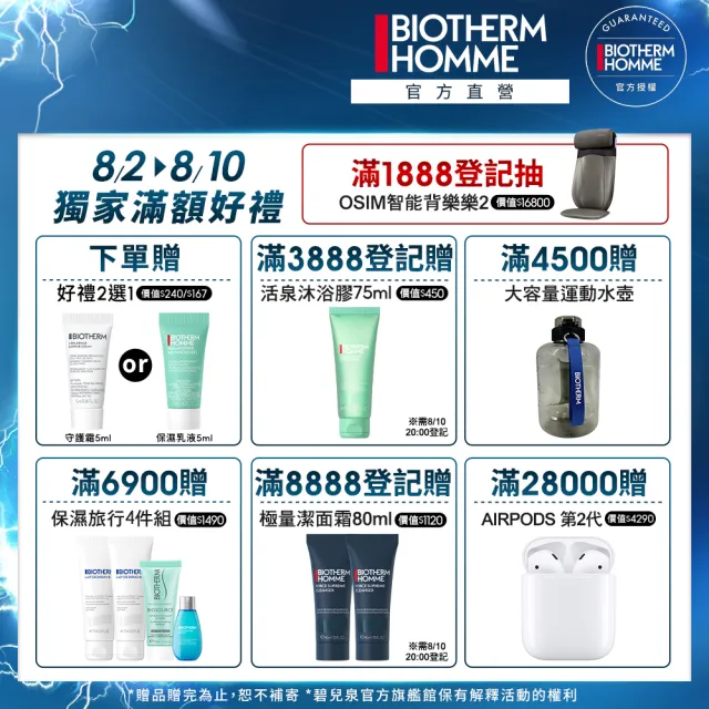 【碧兒泉】官方直營 男仕 活泉多水潔顏露 125ml(BIOTHERM 洗面乳)