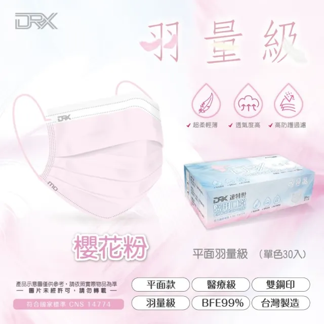 【DRX 達特世】羽量級-醫用平面口罩-成人30入/盒(顏色任選 單色款)