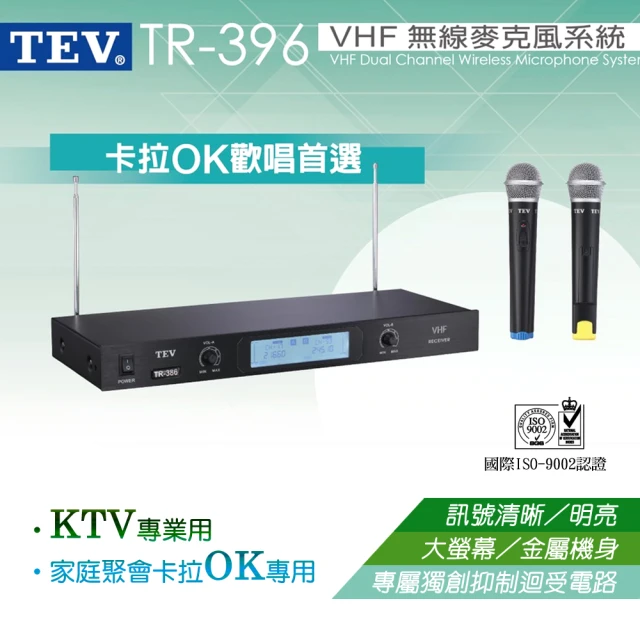 SHURE MV7+ Podcast動圈式麥克風(鍵寧公司貨