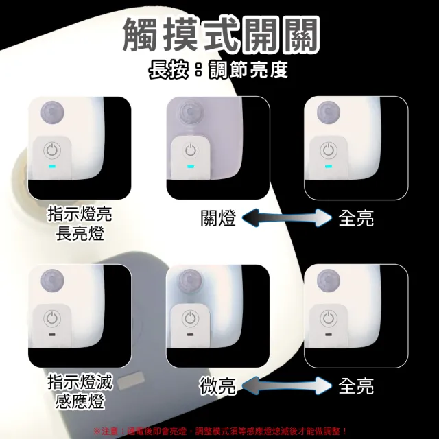 【明沛】紅外線感應燈+USB供電器(觸摸式開關-亮度可調-床邊燈-小夜燈-感應燈-白光 黃光可選擇-MP5722)