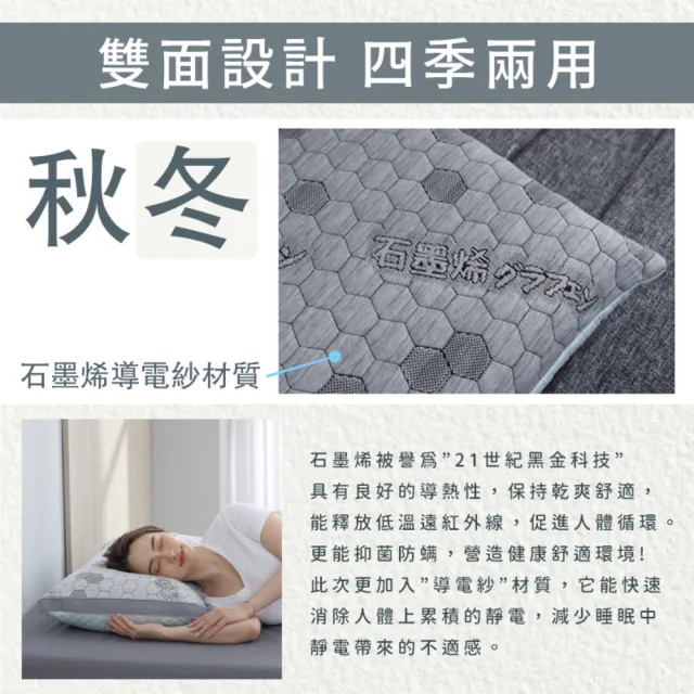 【Blue Cat 藍貓】買一送一 石墨烯睡眠功能枕 冰火兩用枕 獨立筒枕(多款任選)