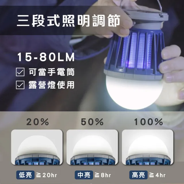 【KINYO】USB太陽能兩用捕蚊燈 戶外露營 無線便攜 滅蚊器(KL-6052)
