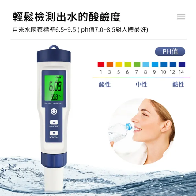 【ANTIAN】五合一水質檢測筆 PH值酸堿度測試儀 PH/EC/TDS/鹽度/溫度 檢測器