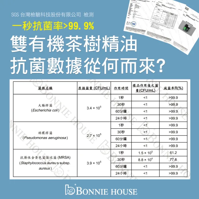 【Bonnie House 植享家】居家必備-茶樹精油5ml(三入組)