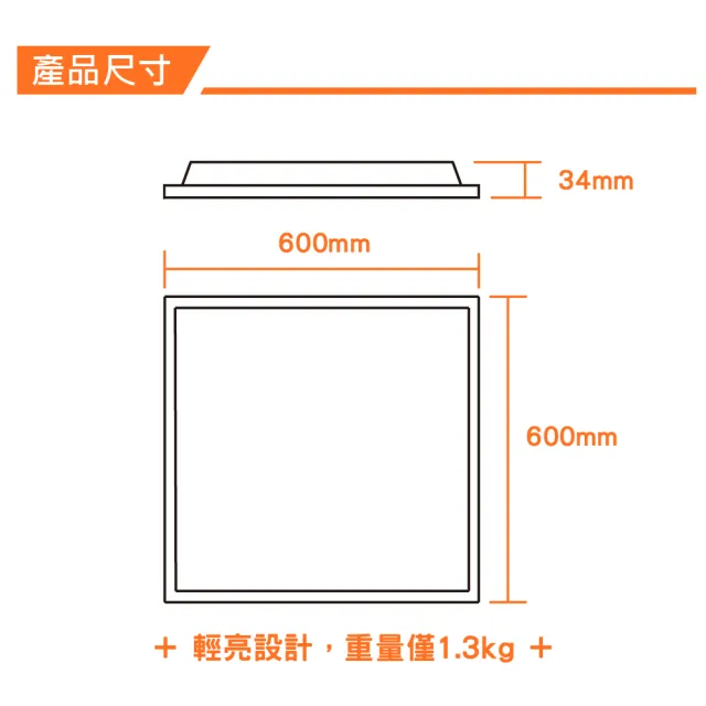 【Osram 歐司朗】LED 40W 直下式平板燈 白光 6入組(LED 40W 平板燈)