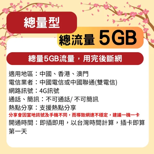 【星光卡  STAR SIM】中港澳上網卡8天5GB高速流量(旅遊上網卡 中國 網卡 香港 澳門網路)