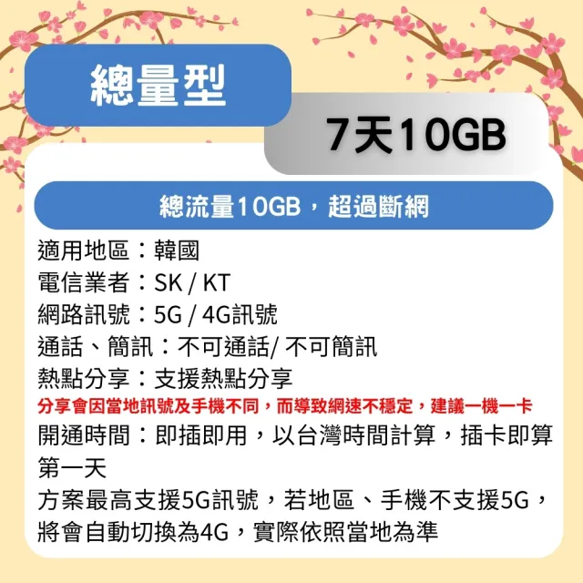 【星光卡  STAR SIM】韓國上網卡7天10GB高速流量(旅遊上網卡 韓國 網卡 韓國網路)