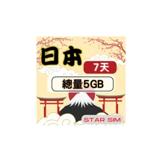 【星光卡  STAR SIM】日本上網卡7天 總量5GB高速流量(旅遊上網卡 日本 網卡 日本網路)