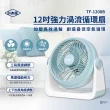 【加價購小太陽】12吋強力渦流循環扇(TF-1208B)
