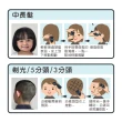 【USEFUL】電動理髮器_附理髮圍巾(全齡適用 大人小孩一機搞定)