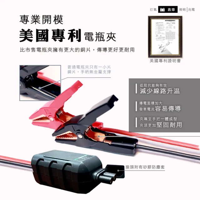 【Philo 飛樂】4合1無線救車打氣電源 Q12 快充特仕版12000Mah(汽柴油通用/救車/打氣/照明/電霸)