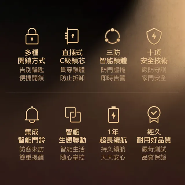 【小米】Xiaomi 智能門鎖 E10(電子鎖 密碼鎖 門鎖 米家APP 遠程操控)