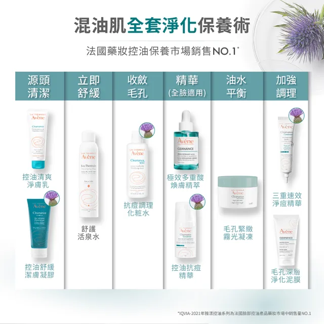 【Avene 雅漾官方直營】控油清爽淨膚乳125ml(洗面乳)