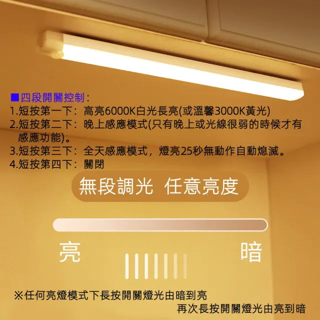 【月陽】高亮21LED充電式充電插電兩用無段調光磁吸帶開關感應燈小夜燈手電筒(YMM005)