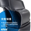 【Elos 都會滑板】滑板高品質護掌組(直排輪護掌 運動護具 戶外活動護掌護具)