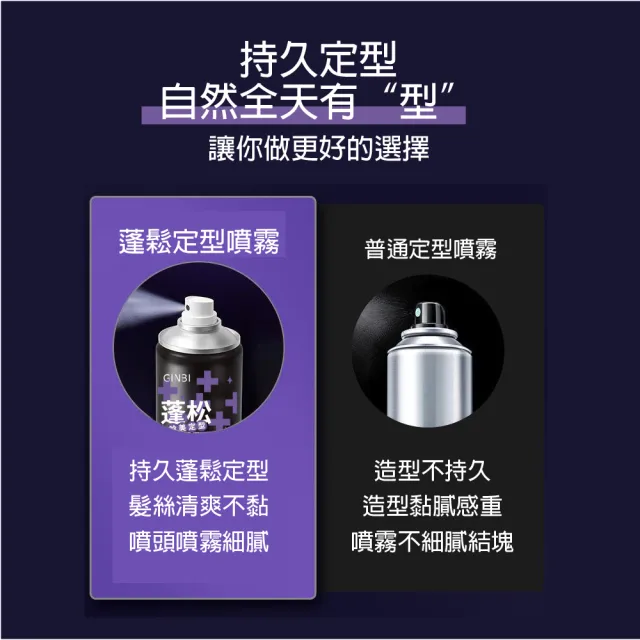 GINBI吟美吟美蓬鬆定型噴霧200ml 6入(定型髮膠)