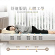 【IHouse】天絲防蟎護脊 冬夏兩用彈簧床墊(雙人5尺/偏硬)