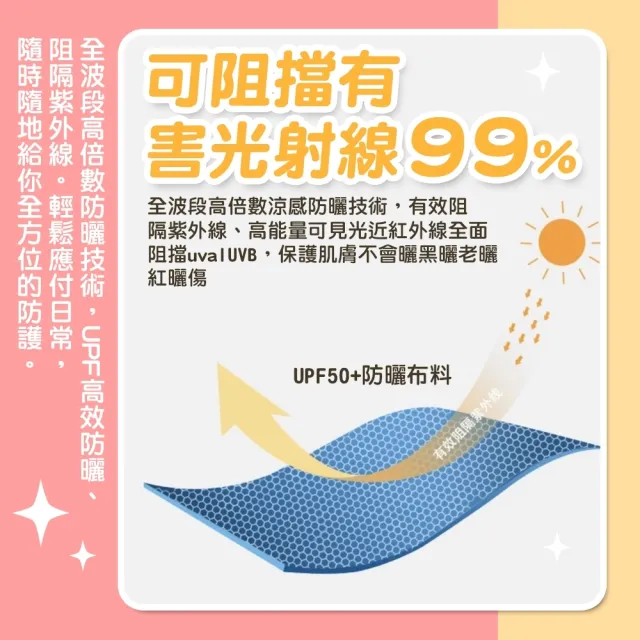 【Zhuyin】防紫外線UPF50+大帽簷空頂帽(防曬帽 遮陽帽 抗UV帽)